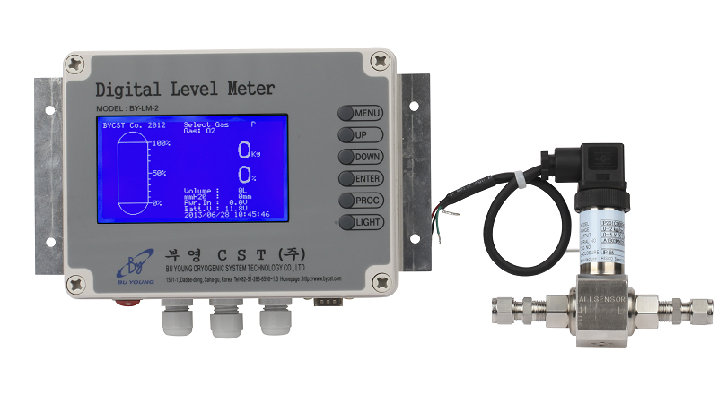Digital Level Meter  Made in Korea